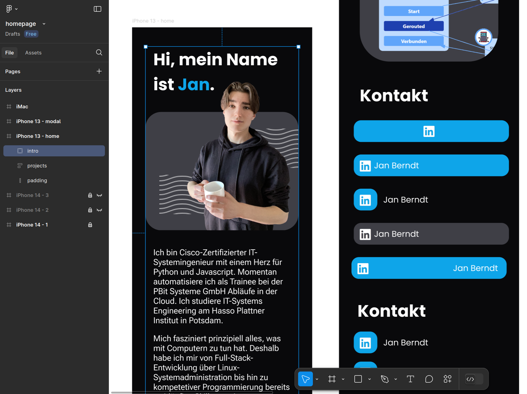 Screenshot of the figma project