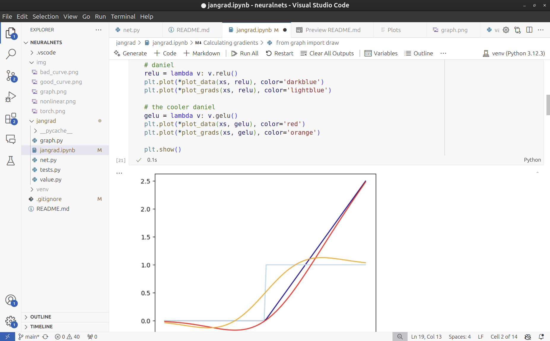 Featured image of post Building a neural network gradient engine